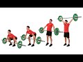 The Muscle Snatch