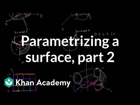 Position Vector-Valued Function for a Parametrization of Two Parameters 