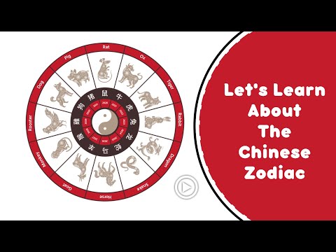 The 12 Chinese Zodiac Animals: Which One Are You? (Classroom Debate Edition)