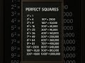 Perfect Square Numbers up to 1 Million | Math Made Simple