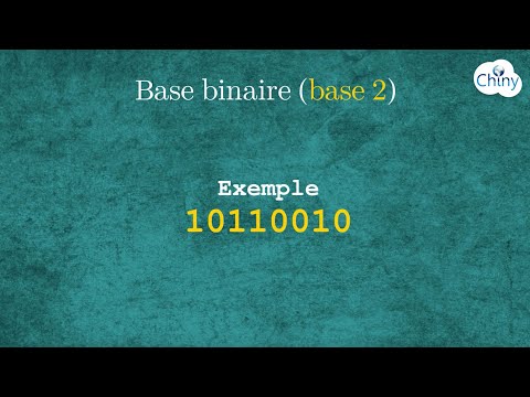 Short video Programmation Orientée Objet POO