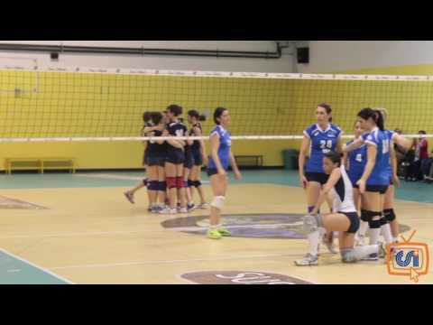 Sintesi Filarete - Famagava