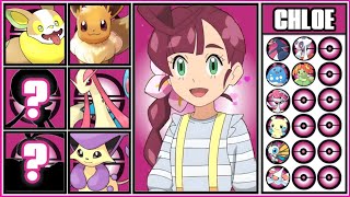 Chloe Hoenn Journey Pokémon Team