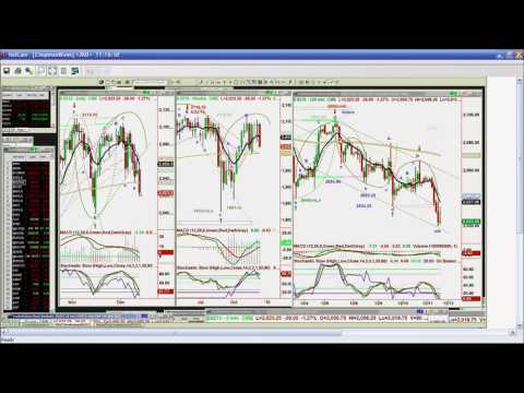 December 11th Tiger Technicians Hour with Basil Chapman on TFNN - 2015