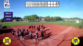Culver Varsity Softball vs Rochester