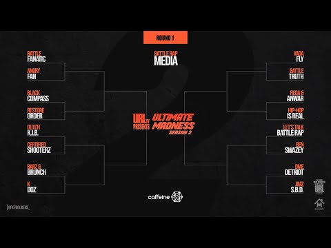 Black Compass Media Tony Bro Talks With Smack , Jay Black, 40 Bars & Beasley About Upcoming Tourney