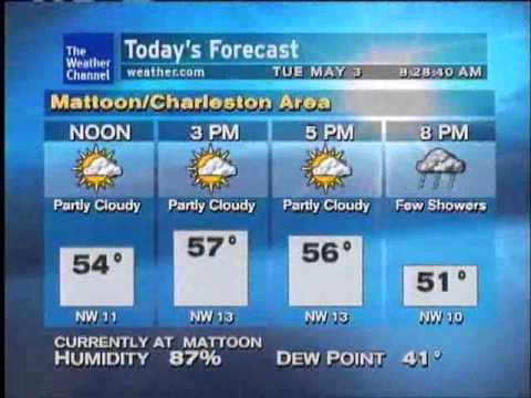 WeatherSTAR XL: Push to Start - Paul Taylor  (May 2011)