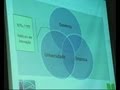 Nitt realiza seminário de inovação