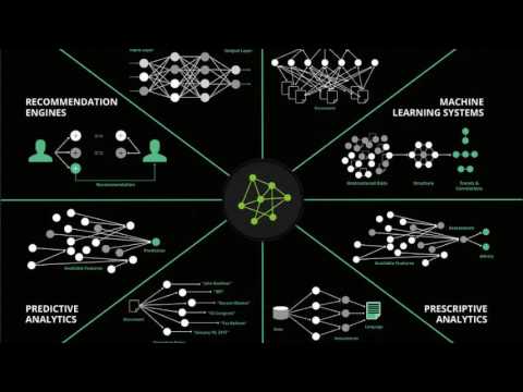 Artificials   Sequences Original Mix