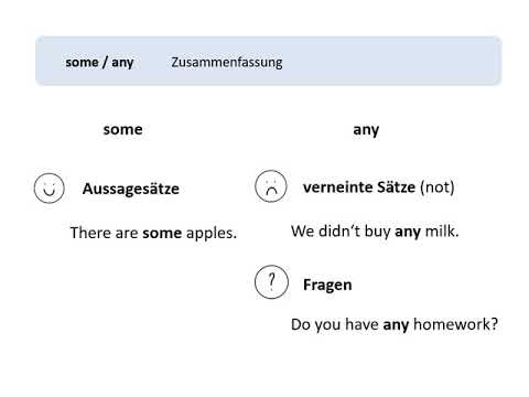 some und any - Englisch Klasse 6