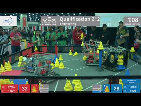 2018 VRC Engr Q212 - 5776A 1492Y vs 10300X 9364E - 70 to 66