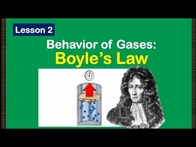Understanding Boyle's Law and the Behavior of Gases in Science | Magica