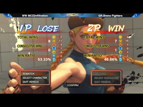 REVOX - WW MCZ|Infiltration Vs GR.Breno Fighters - Desafio duplas - SSF4 AE