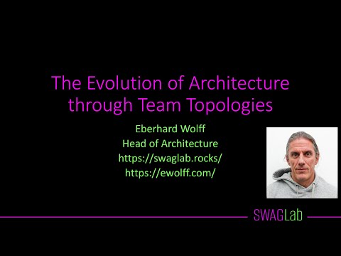 Die Evolution von Architektur durch Team Topologies