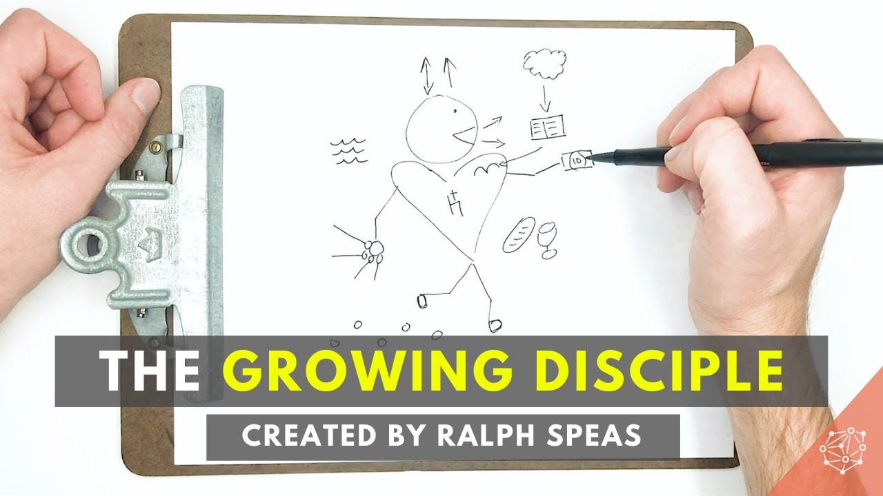 The Growing Disciple: 12 Characteristics