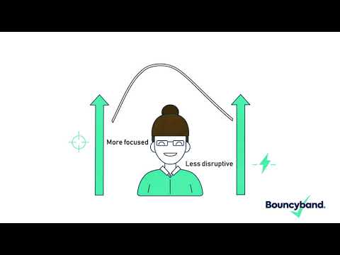 Slide 5 - Bouncyband for Chairs, Elementary (video)