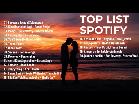 Top Hits Spotify Indonesia 2025 | Top Spotify Indonesia 2025 | Lagu Hits Spotify 2025 | Lagu Viral
