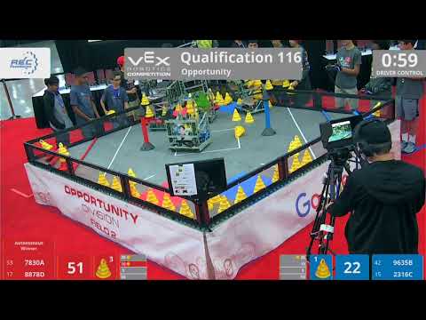 2018 VRC-MS Oppo Q116 - 7830A 8878D vs 9635B 2316C - 99 to 86