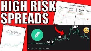 The Safest RISKY Robinhood Options Trading Strategy – Credit Spread Explained – Selling Calls & Puts