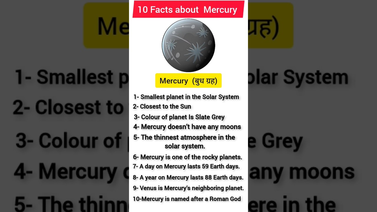 Mercury Planet facts solar system  smallest planet #kidslearning #kidsvideo #science #sciencefacts