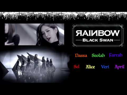 Rainbow(레인보우) - Black Swan(블랙스완) Collab