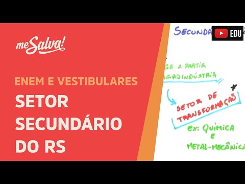 Setor Secundário do RS - Geografia UFRGS - Me Salva!
