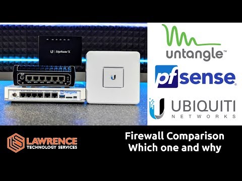 UBIQUITI UVC-G4-INS kamera G4 Instant 2K HD 30 FPS IPX5 WiFi Bluetooth video