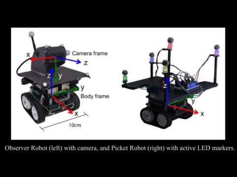Cooperative Inchworm Localization (ICRA 2017)