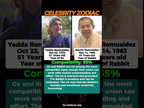 Martin Romualdez Yedda Romualdez