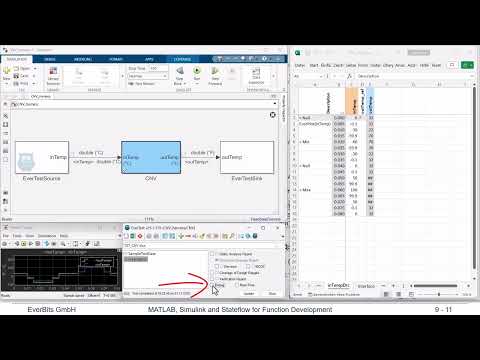 Dynamic Model Analysis — Simulink training
