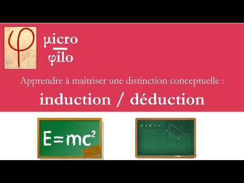 Distinction : induction / déduction – micro-philo