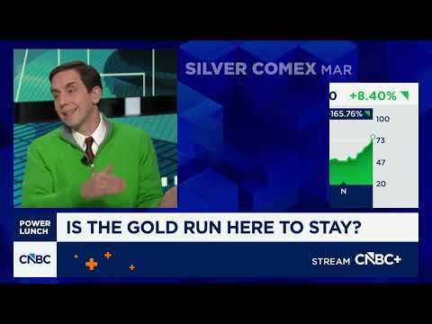 Gabelli's Chris Mancini talks gold and silver prices hitting record highs