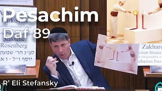 דף יומי פשחים דף 89 מאת ר' אלי סטפנסקי