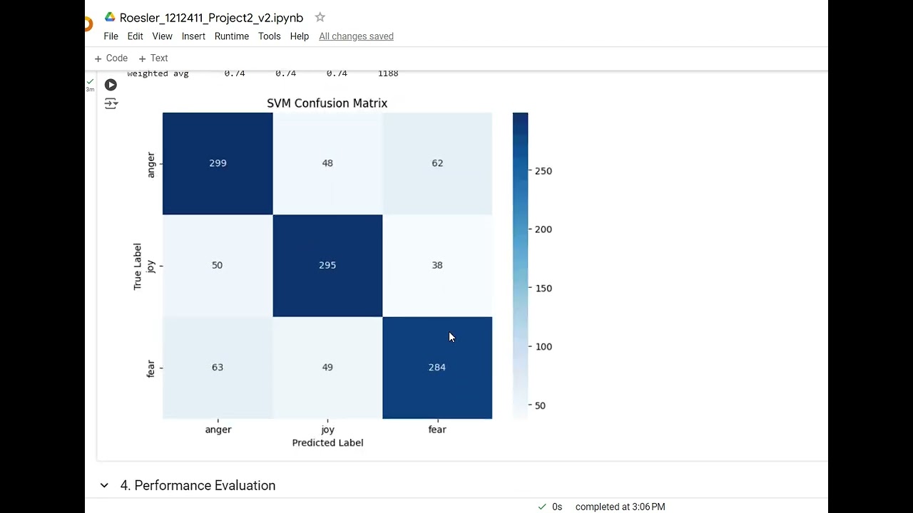 NLP Project Presentation