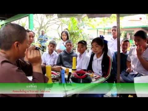 คลิกเพื่อดูคลิปวิดีโอ