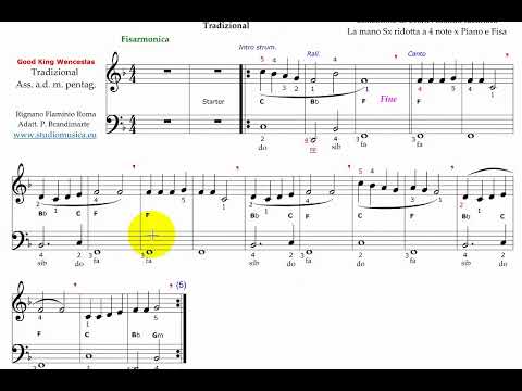 Rigo x Fisa - Good King Wenceslas - Puoi ascoltare i manuali separatamente