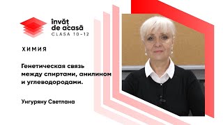 Взаимосвязь между строением и свойствами органических веществ