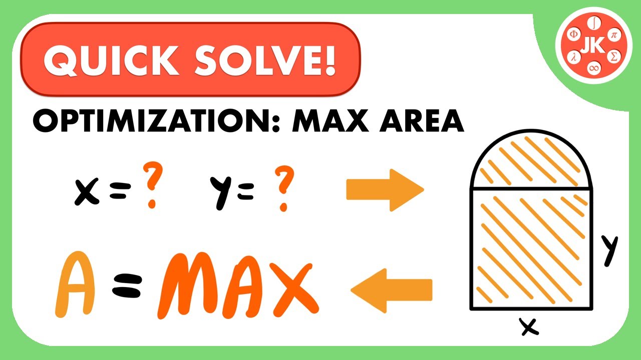 Optimization - Norman Window With Max Area | JK Math