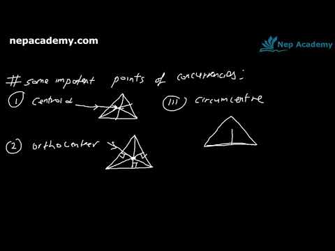#12 Co-ordinate Geometry, Entrance Preparation for Science, Nursing, HA  Overseer, CTEVT
