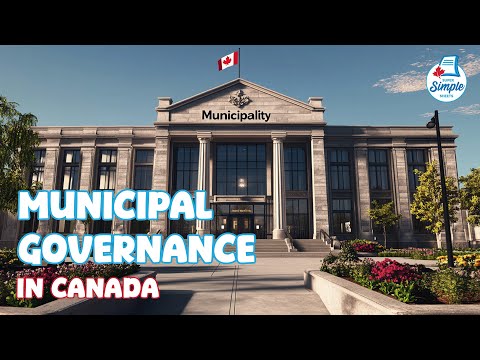 Municipal Governments in Canada: Living and Working in Ontario Unit - Kids Social Studies