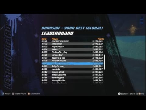 My best run so far, next time ill go 2,000,000 points