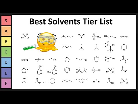Solvent Tierlist