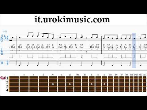 Corso di Ukulele Melodia Fall Out Boy - Church Tablature Tab um-ih276