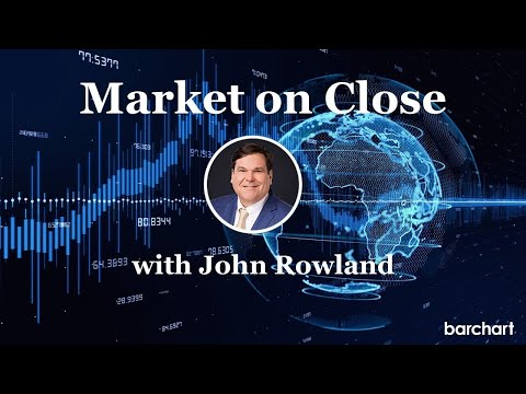 Market on Close - December 17, 2025