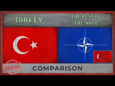 TURKEY vs THE REST OF THE NATO | Military Comparison - Who Would Win? (2018)