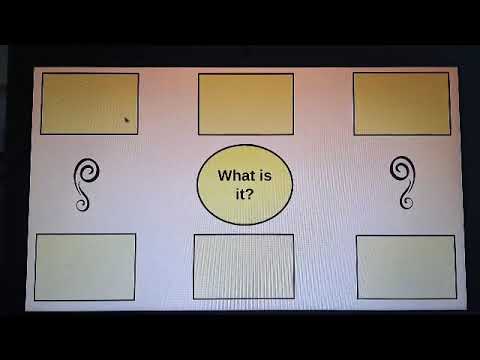 Semantic Features Analysis With Spring Theme