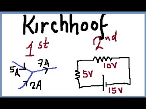 Current Electricity 11: Kirchhoff's Voltage Law JEE/NEET