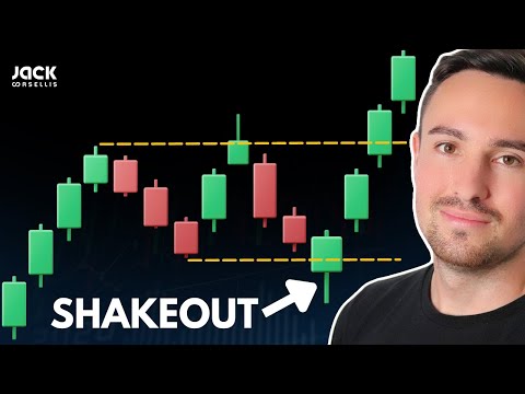 How Institutions SHAKEOUT Retail Traders & Accumulate Positions