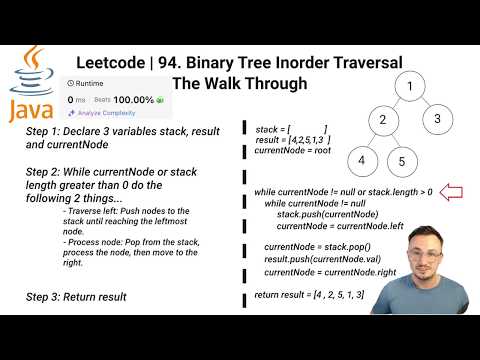Leetcode 94 Binary Tree Inorder Traversal In Java Stack Based Solution