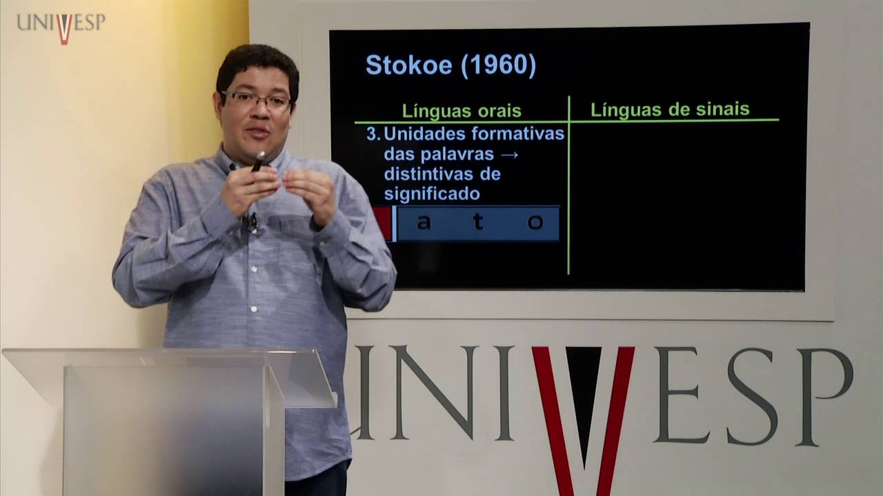 LIBRAS - Aula 10 - A linguística das línguas de Sinais I - Unidades Formativas dos Sinais